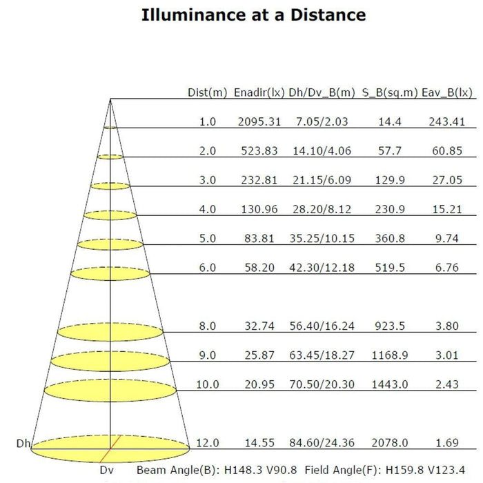 Lampa LED stradala ASKER 60W, Lămpi iluminat stradal, lampi LED stradale, Iluminat public eficient, Lămpi stradale economice, Iluminat exterior LED,  Lămpi stradale durabile, iluminat urban, Lămpi stradale moderne, Iluminat public LED, ledia.ro