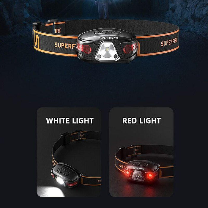 Lanterna LED frontala cu senzor, Superfire HL63, 5W/450lm, USB-C - ledia.roLanterne frontale