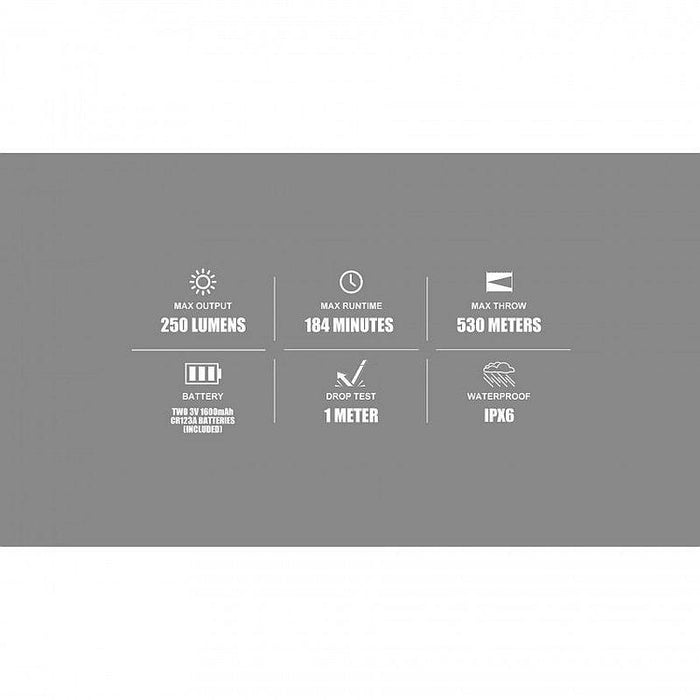 Lanterna Olight Valkyrie Turbo autonomie extinsă