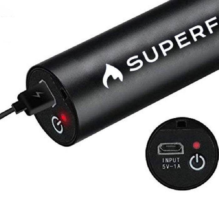 Lanterna Superfire S11-X, 700lm, incarcare USB, 5 moduri iluminare - ledia.roLANTERNE LED