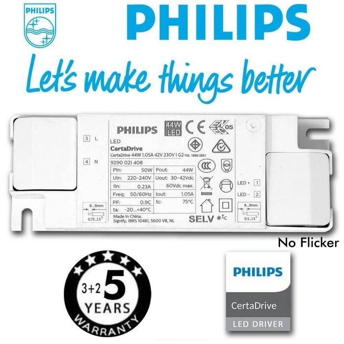 Panou LED Philips 44W, CRI+92, 60x60 cm, 10 bucati - ledia.roPatrate