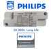 Panou LED Philips 44W - UGR17 - CRI+92, 120x30 cm, 10 bucati - ledia.roDreptunghiulare