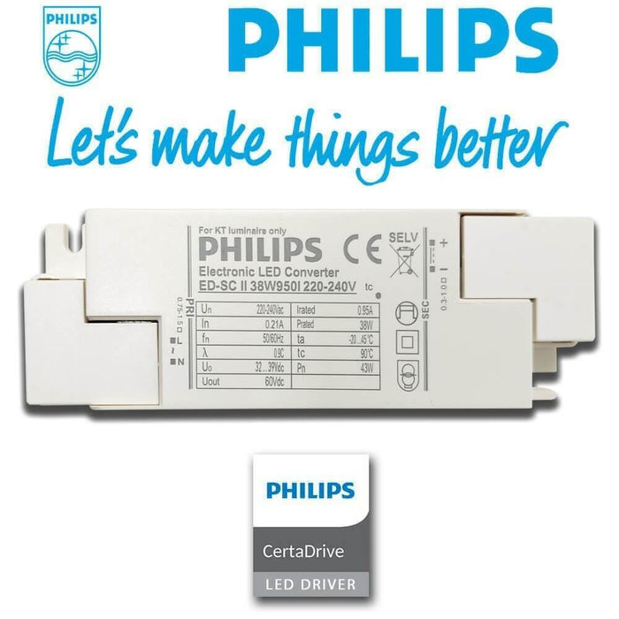 Panou LED SLIM Philips 40W, 60x60 cm, UGR<19 microprism - ledia.roPatrate