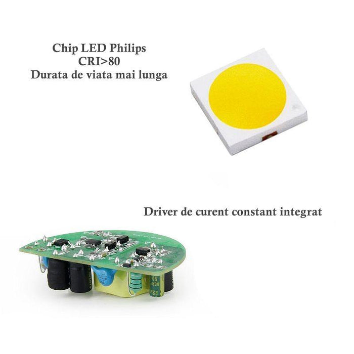 Proiector LED 9W/240V RGB+CCT FUTC02 Mi-Light - ledia.roSpoturi Gradina