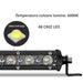 Proiector LED auto Super Slim 144W 12.240lm, 128 cm, Combo Beam - ledia.roCombo Beam