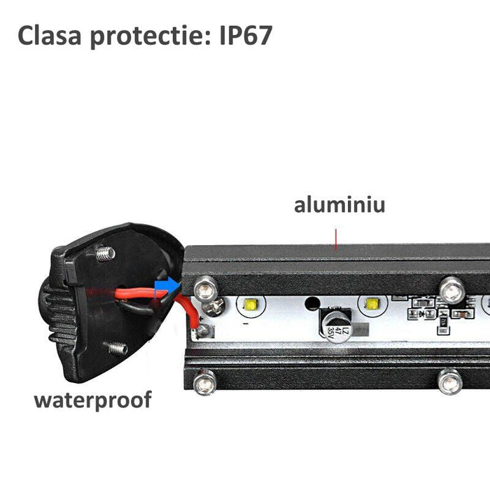 LED bar 144W, LED light bar, lumini LED bar, bare LED pentru mașini, bare luminoase LED, bara led cu doua faze, bara led 128cm,  ledia.ro