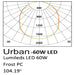 urban 60w unghi 104 grade